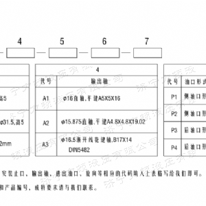 广发（中国）侧油口系列马达