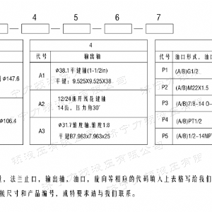 FRE系列标准广发官方网站马达
