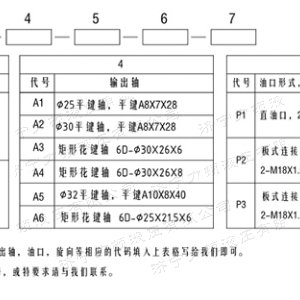 BM3渔机马达