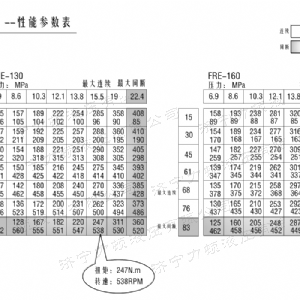FRE系列车轮广发官方网站-广发（中国）
马达