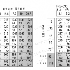 FRE系列车轮广发官方网站-广发（中国）
马达